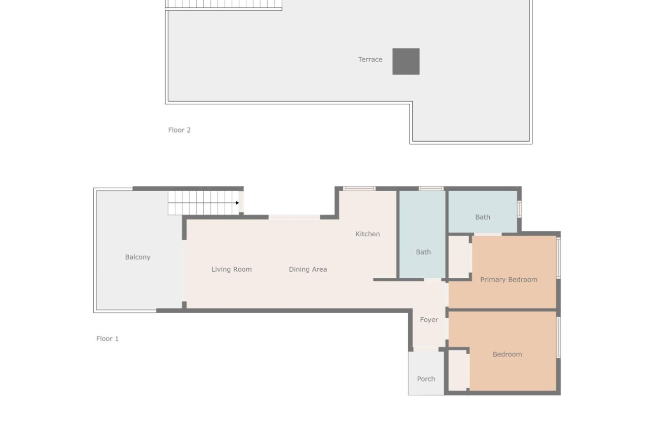 Herverkoop - Penthouse -
Orihuela Costa - Playa Flamenca