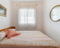 Herverkoop - Penthouse -
Torrevieja - Costa Blanca