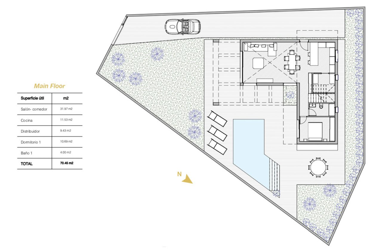 Herverkoop - Villa -
Ciudad Quesada - center