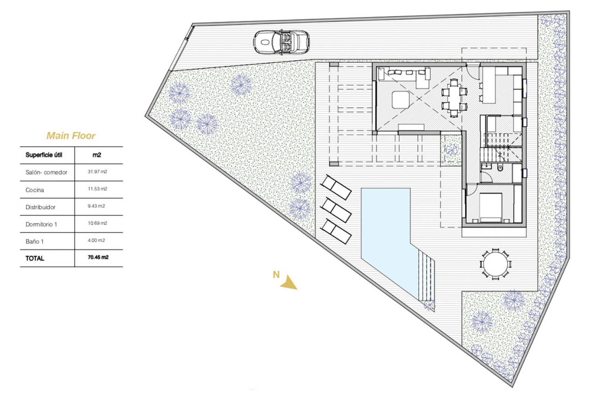 Herverkoop - Villa -
Ciudad Quesada - center