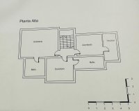 Herverkoop - Villa -
Ciudad Quesada - Ciudad Quesada - Doña Pepa