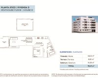 New Build - Penthouse -
Torrevieja - pueblo