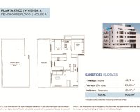 New Build - Penthouse -
Torrevieja - pueblo