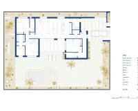 New Build - Villa -
Baños y Mendigo - Altaona Golf