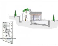 New Build - Villa -
Benissa - Fanadix