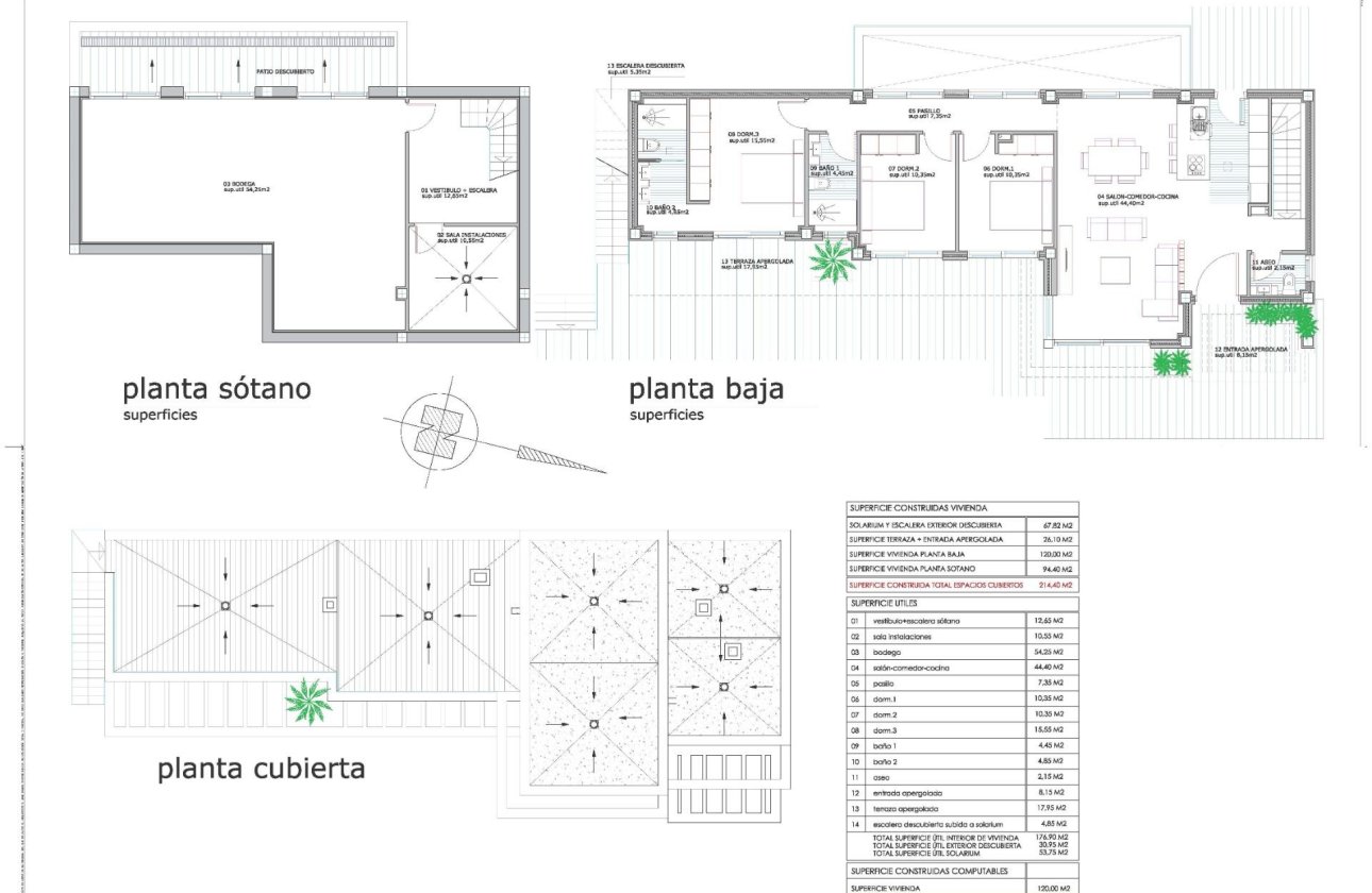 New Build - Villa -
Ciudad Quesada - Doña Pepa