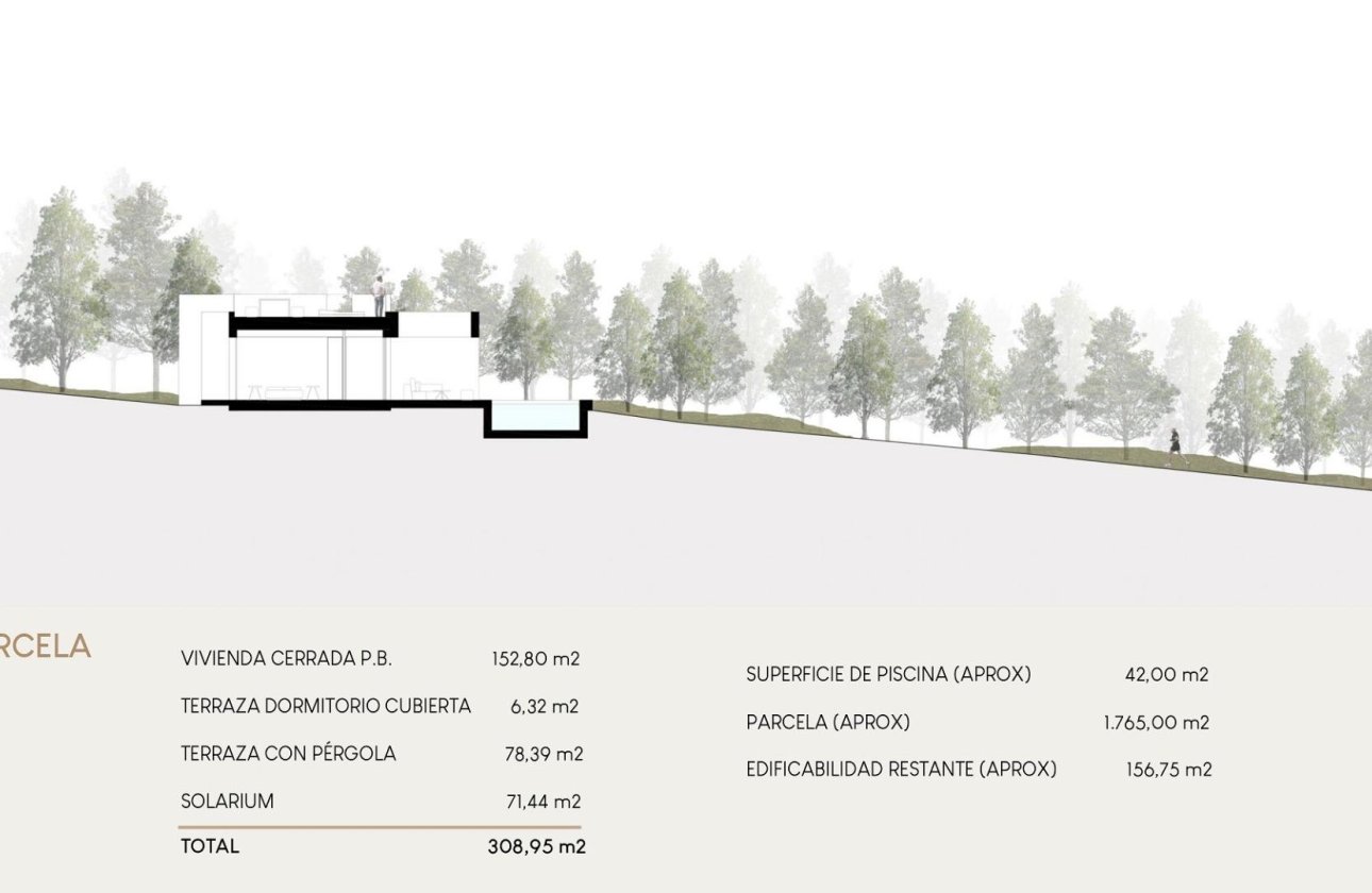 New Build - Villa -
Orihuela Costa - Las Filipinas