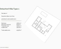 New Build - Villa -
Penaguila - El Olivar