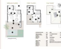 New Build - Villa -
San Javier - Santiago De La Ribera