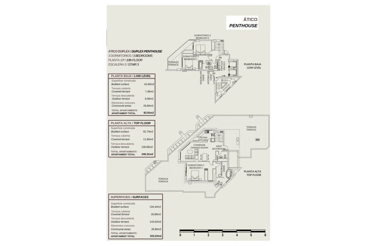 Nieuwbouw Woningen - Penthouse -
Calpe - Playa De La Fossa