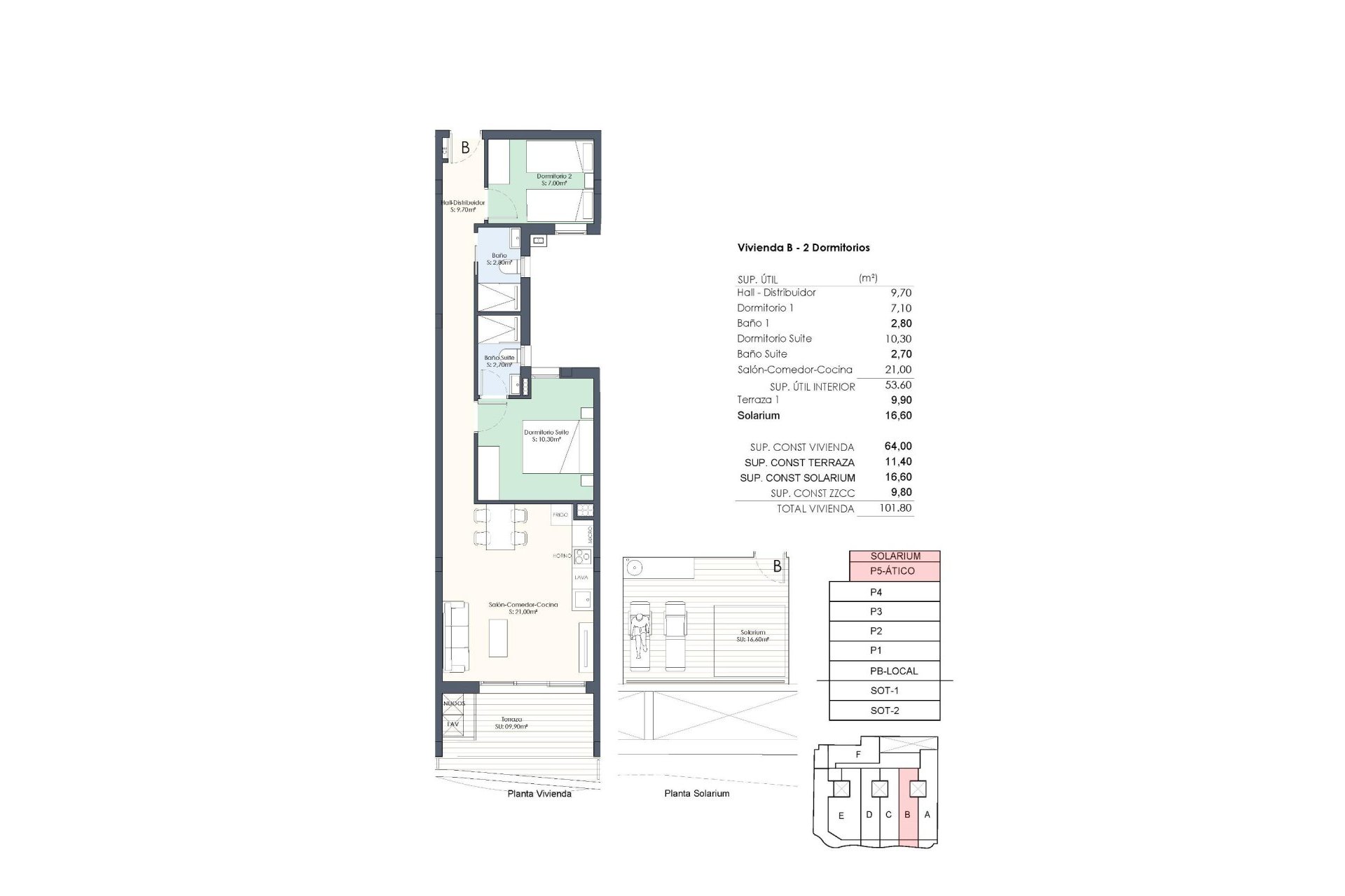 Nieuwbouw Woningen - Penthouse -
Torrevieja - Habaneras