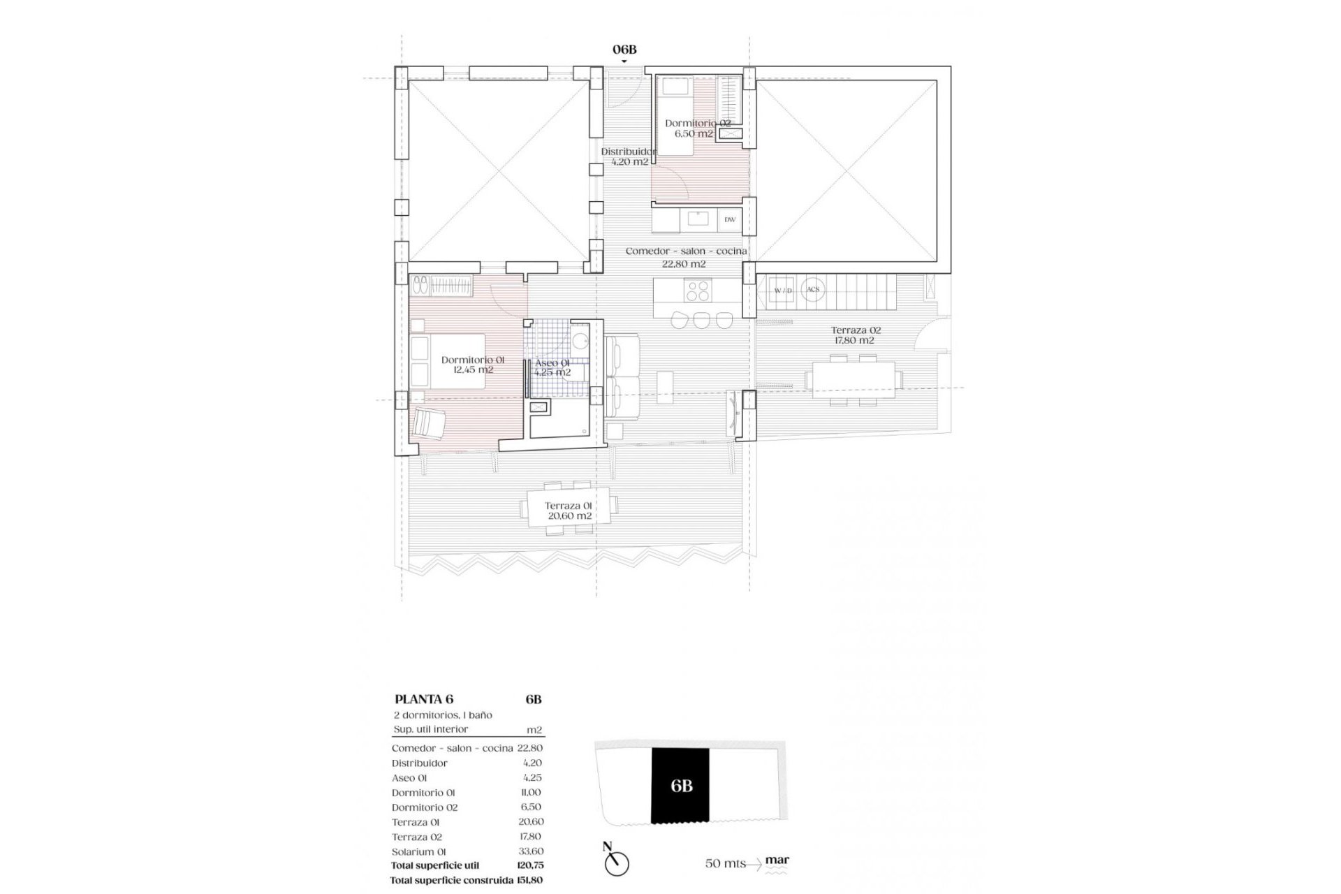 Nieuwbouw Woningen - Penthouse -
Torrevieja - Los Locos