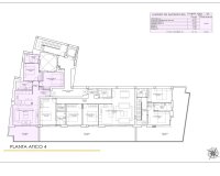 Nieuwbouw Woningen - Penthouse -
Torrevieja - Playa del Cura