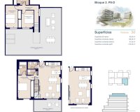 Nieuwbouw Woningen - Penthouse -
Villajoyosa - Playa del Torres