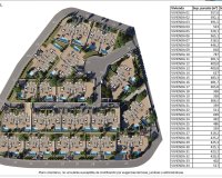 Nieuwbouw Woningen - Villa -
Mutxamel - Cotoveta