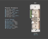 Nieuwbouw Woningen - Villa -
Orihuela Costa - Las Filipinas