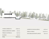 Nieuwbouw Woningen - Villa -
Orihuela Costa - Las Filipinas