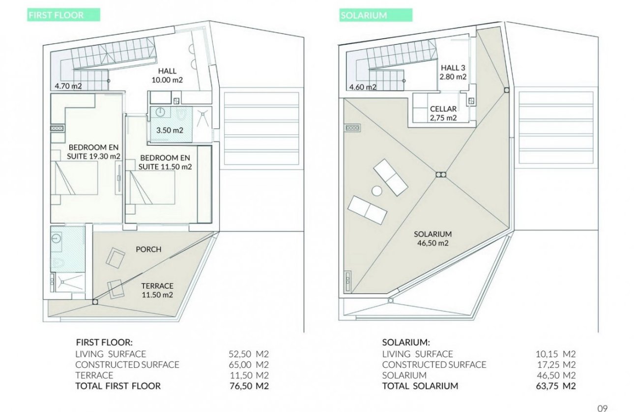 Nieuwbouw Woningen - Villa -
Orihuela Costa - Los Altos