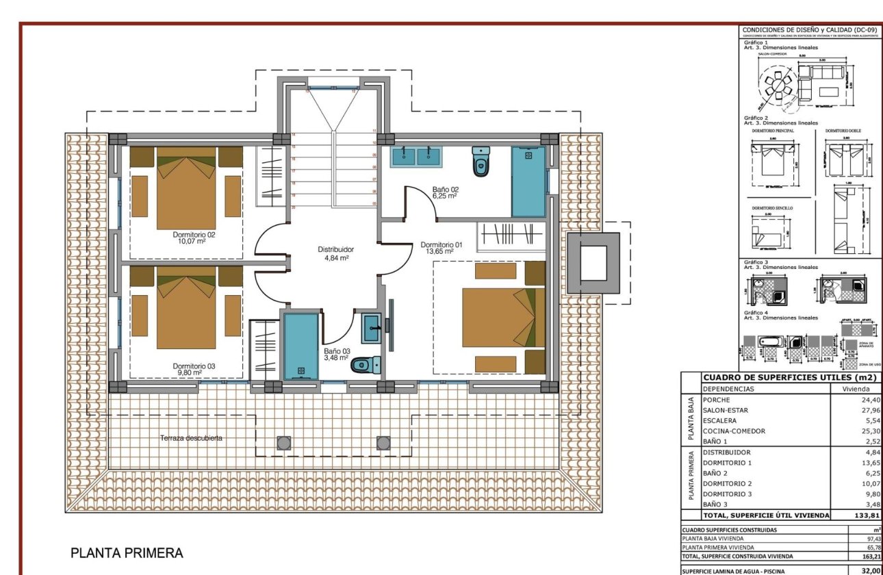 Nieuwbouw Woningen - Villa -
Pinoso - Camino Del Prado