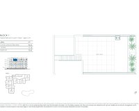 Nouvelle Construction - Penthouse -
Baños y Mendigo - El Valle Golf
