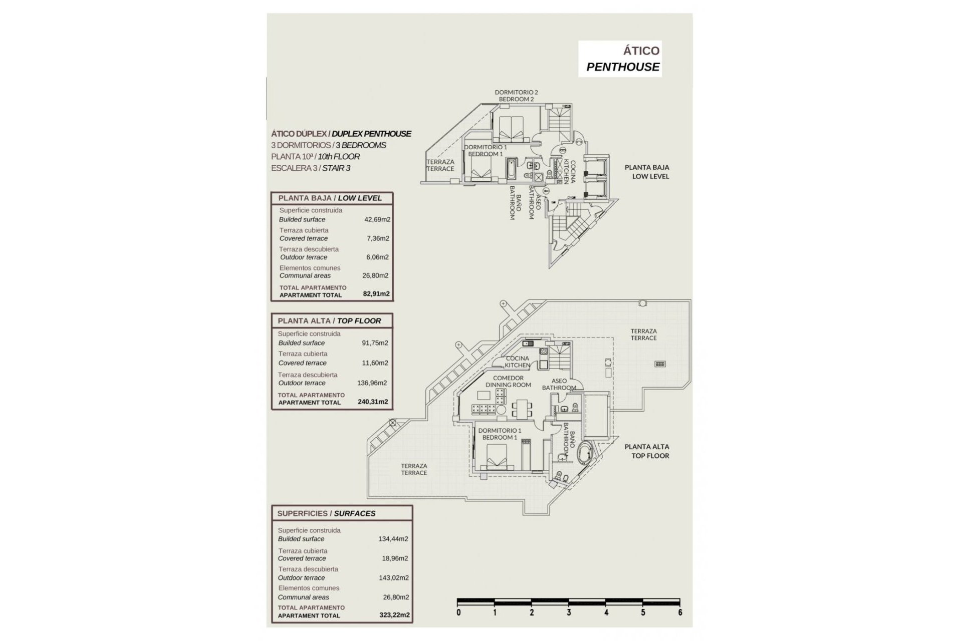 Nouvelle Construction - Penthouse -
Calpe - Playa De La Fossa