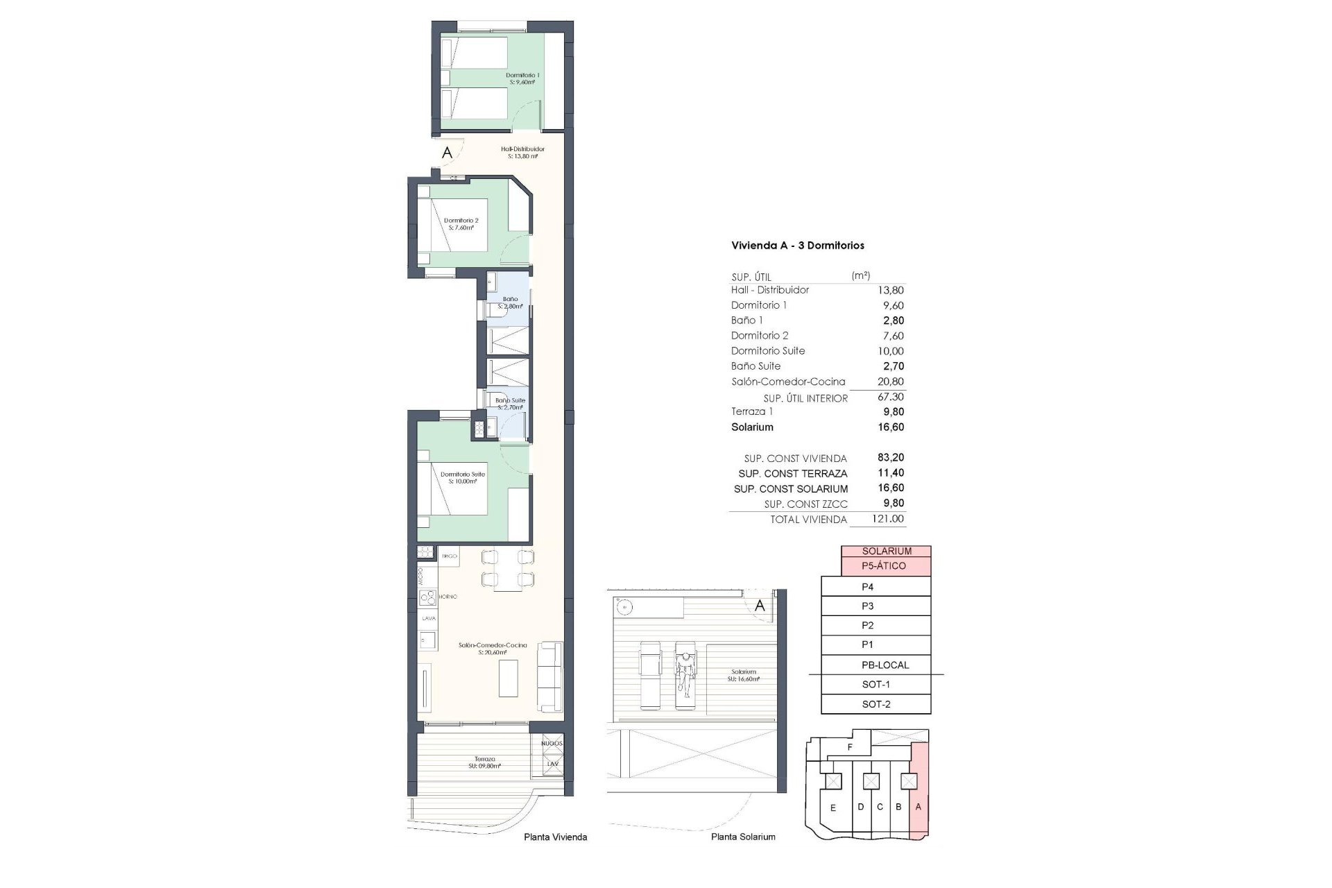 Nouvelle Construction - Penthouse -
Torrevieja - Habaneras