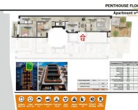 Nouvelle Construction - Penthouse -
Torrevieja - Playa de El Cura