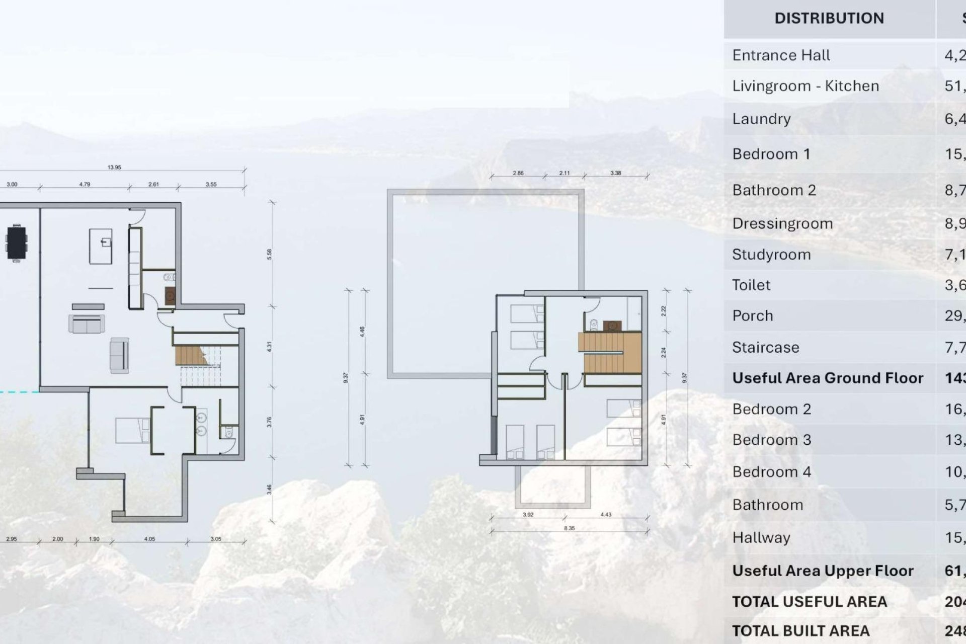 Nouvelle Construction - Villa -
Pinoso - Campo