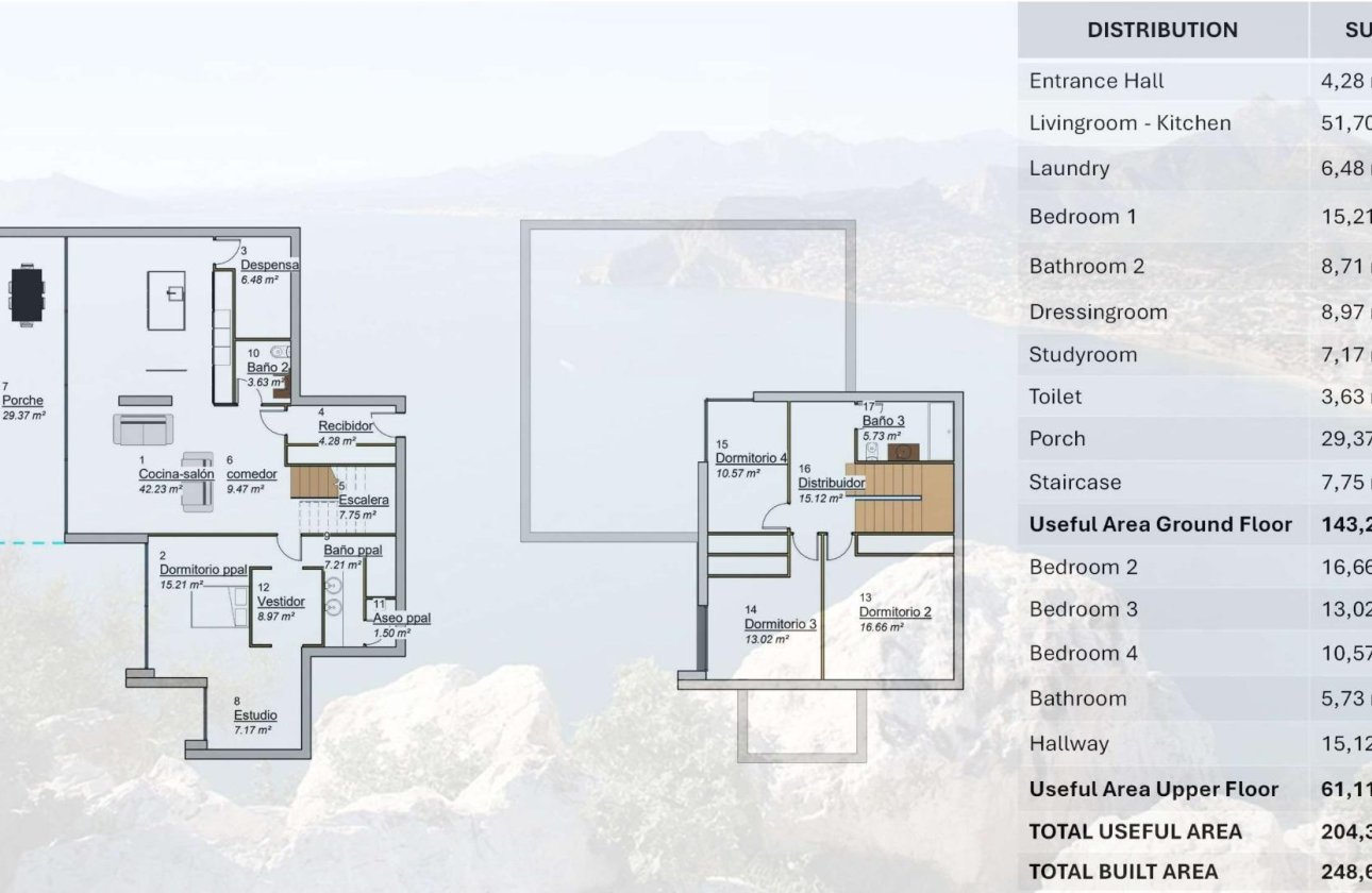 Nouvelle Construction - Villa -
Pinoso - Campo