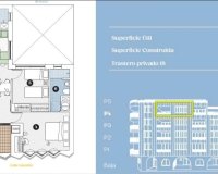Resale - Apartment -
Torrevieja - Playa de los Locos