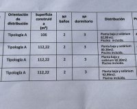 Resale - Villa -
Pinar de Campoverde - LOS ROMEROS