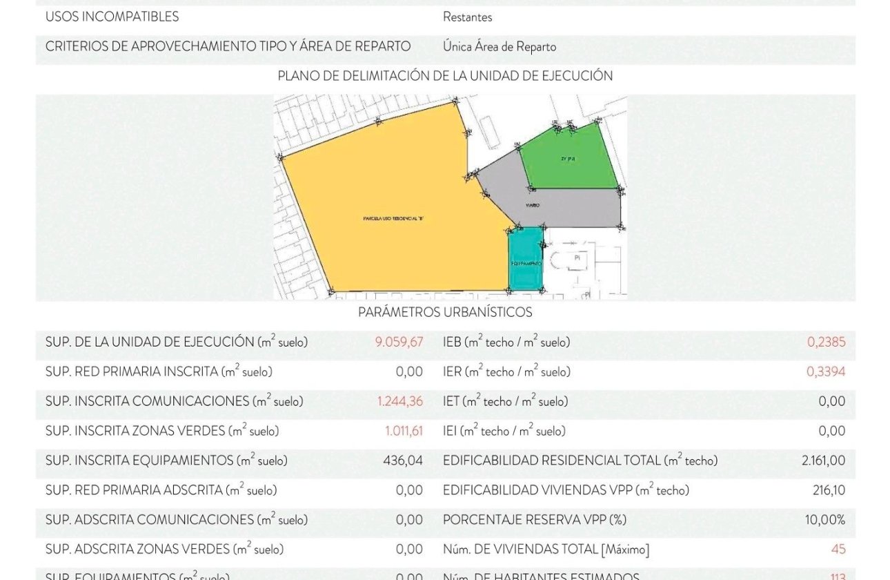 Revente - Land -
Orihuela Costa - Campoamor