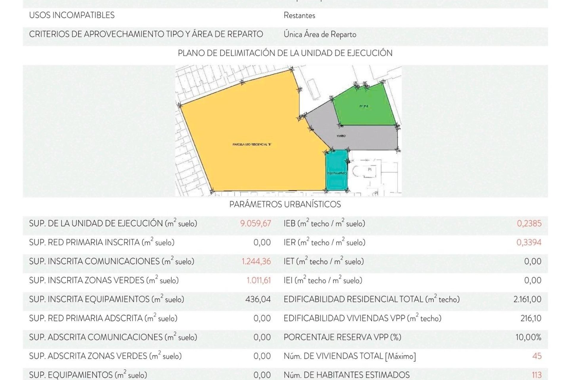 Revente - Land -
Orihuela Costa - Campoamor