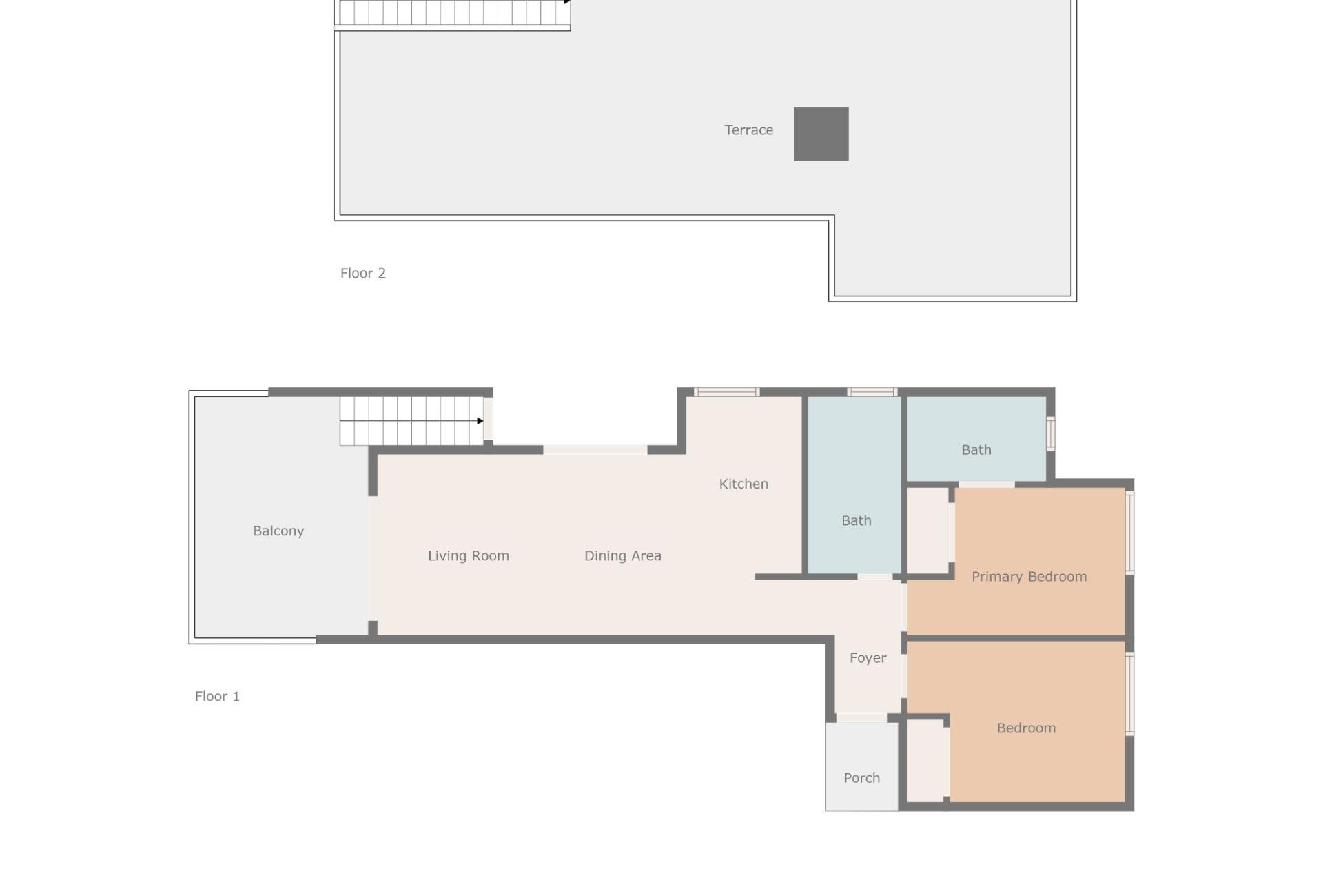 Revente - Penthouse -
Orihuela Costa - Playa Flamenca