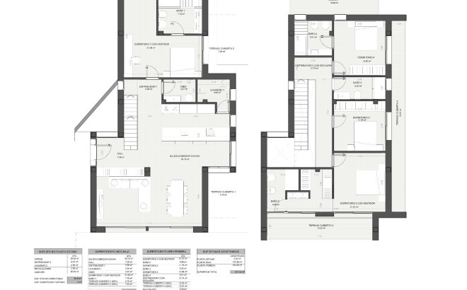 New Build - Villa -
Orihuela Costa - La Zenia