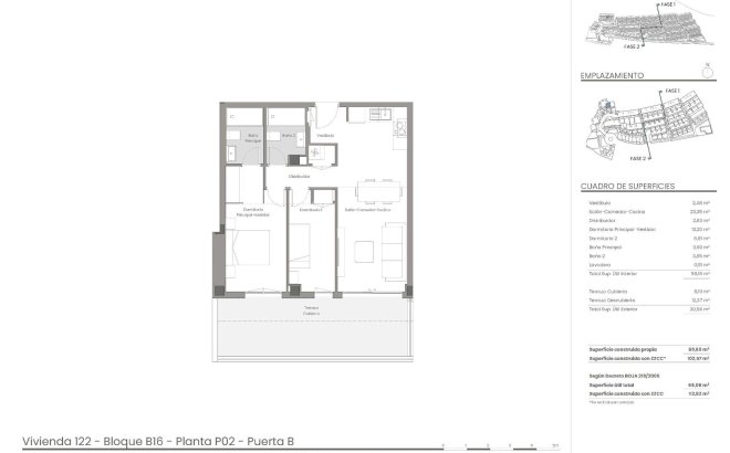 New Build - Penthouse -
Mojacar - Playa Macenas (Mojácar)