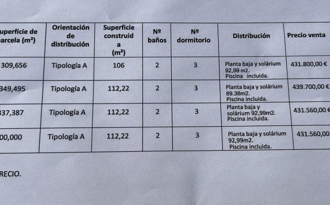 Resale - Villa -
Pinar de Campoverde - LOS ROMEROS