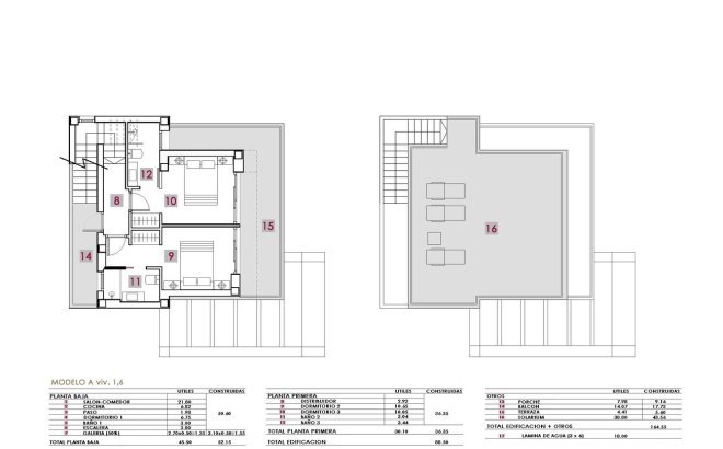 Revente - Villa -
Villamartin - El Galan
