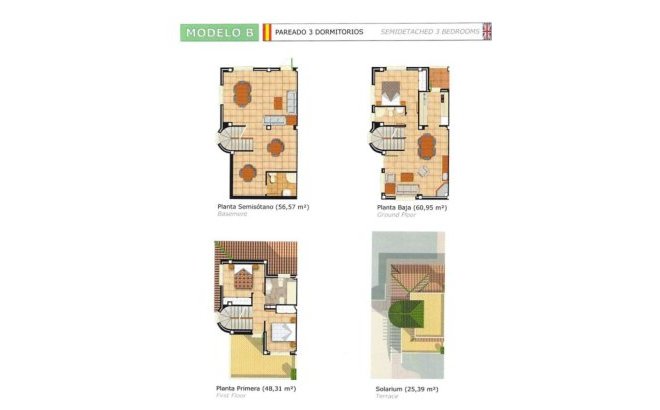 Resale - Town House -
Ciudad Quesada - Costa Blanca