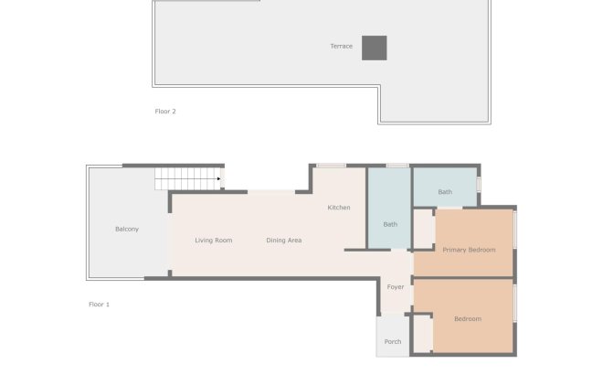 Herverkoop - Penthouse -
Orihuela Costa - Playa Flamenca