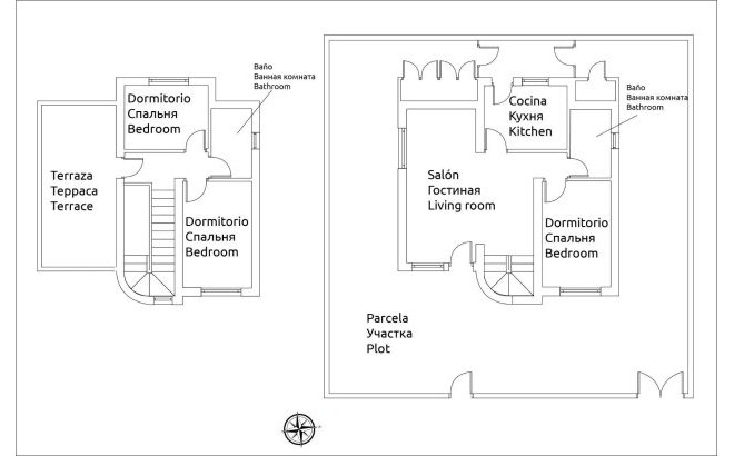 Resale - Town House -
Torrevieja - Los Balcones - Los Altos del Edén
