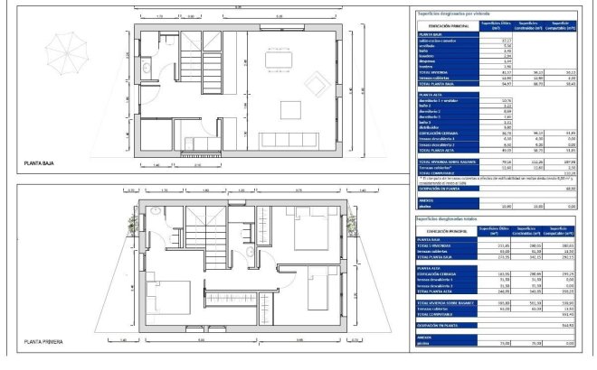 Nieuwbouw Woningen - Villa -
Finestrat - Balcón De Finestrat