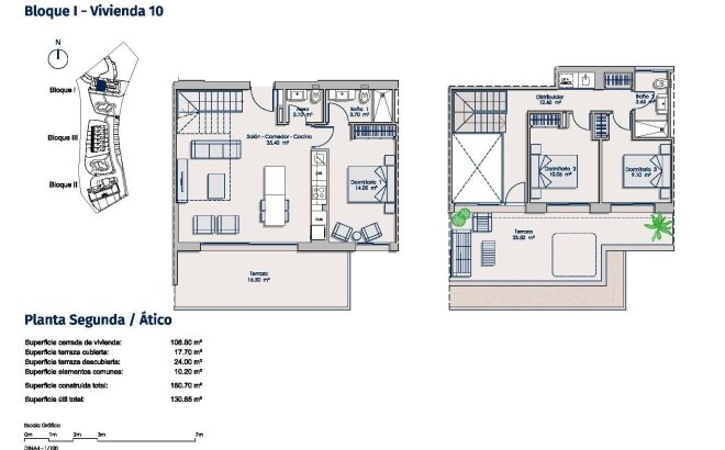 New Build - Penthouse -
Finestrat - Sierra Cortina