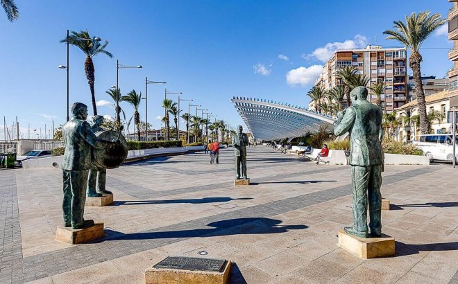 Resale - Bungalow -
Torrevieja - PARQUE DE LAS NACIONES