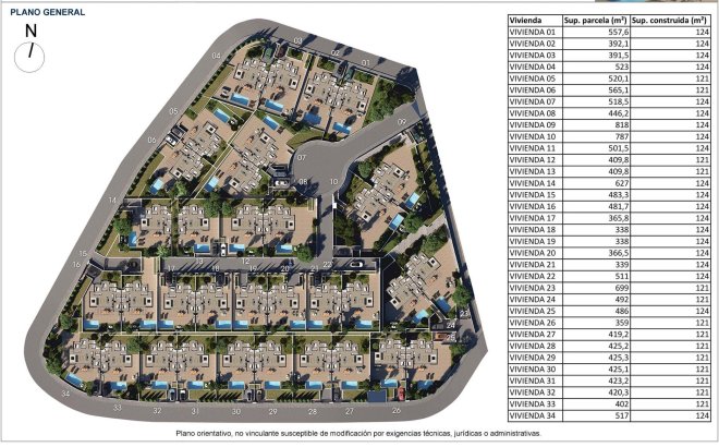 Nouvelle Construction - Villa -
Mutxamel - Cotoveta