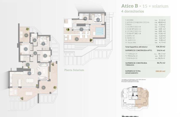 Nieuwbouw Woningen - Penthouse -
Calpe - Playa Arenal