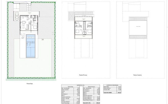 Nouvelle Construction - Villa -
Baños y Mendigo - Altaona Golf