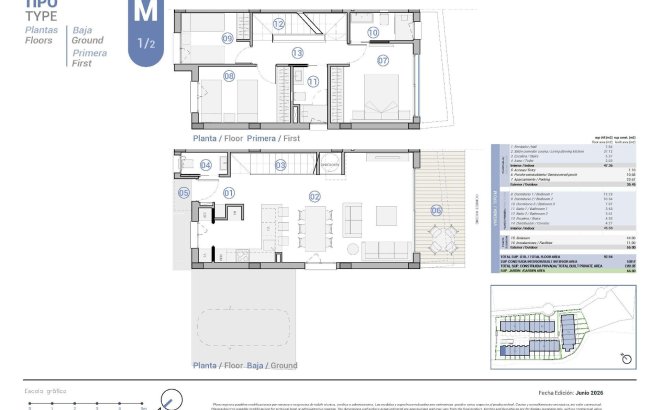 Nouvelle Construction - Villa -
El Campello - Platja de L´Amerador