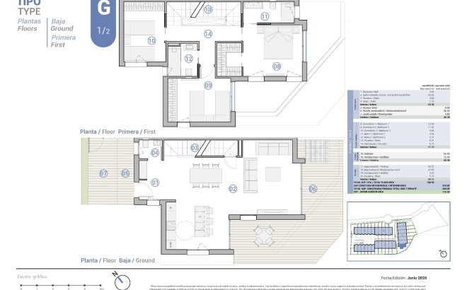 Nouvelle Construction - Villa -
El Campello - Platja de L´Amerador