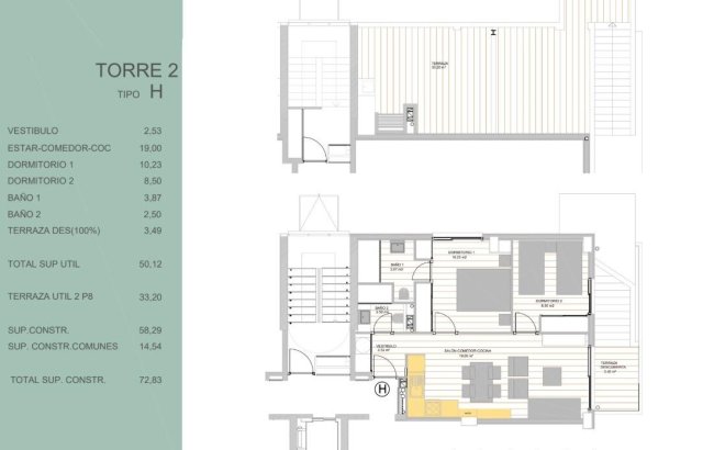 New Build - Penthouse -
Guardamar del Segura - Avda del Puerto